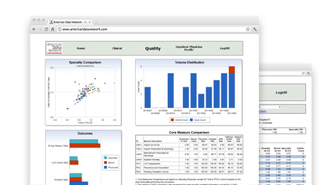 Clinical Benchmarking