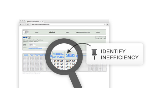 Clinical Benchmarking