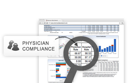 Clinical Benchmarking