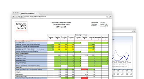 Performance Reporting