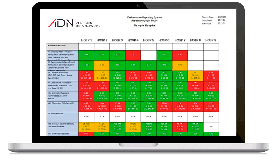 Performance Reporting Application data displayed on laptop screen