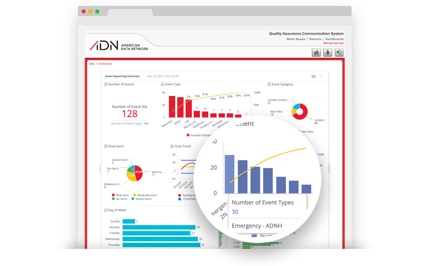 Interactive Dashboard example