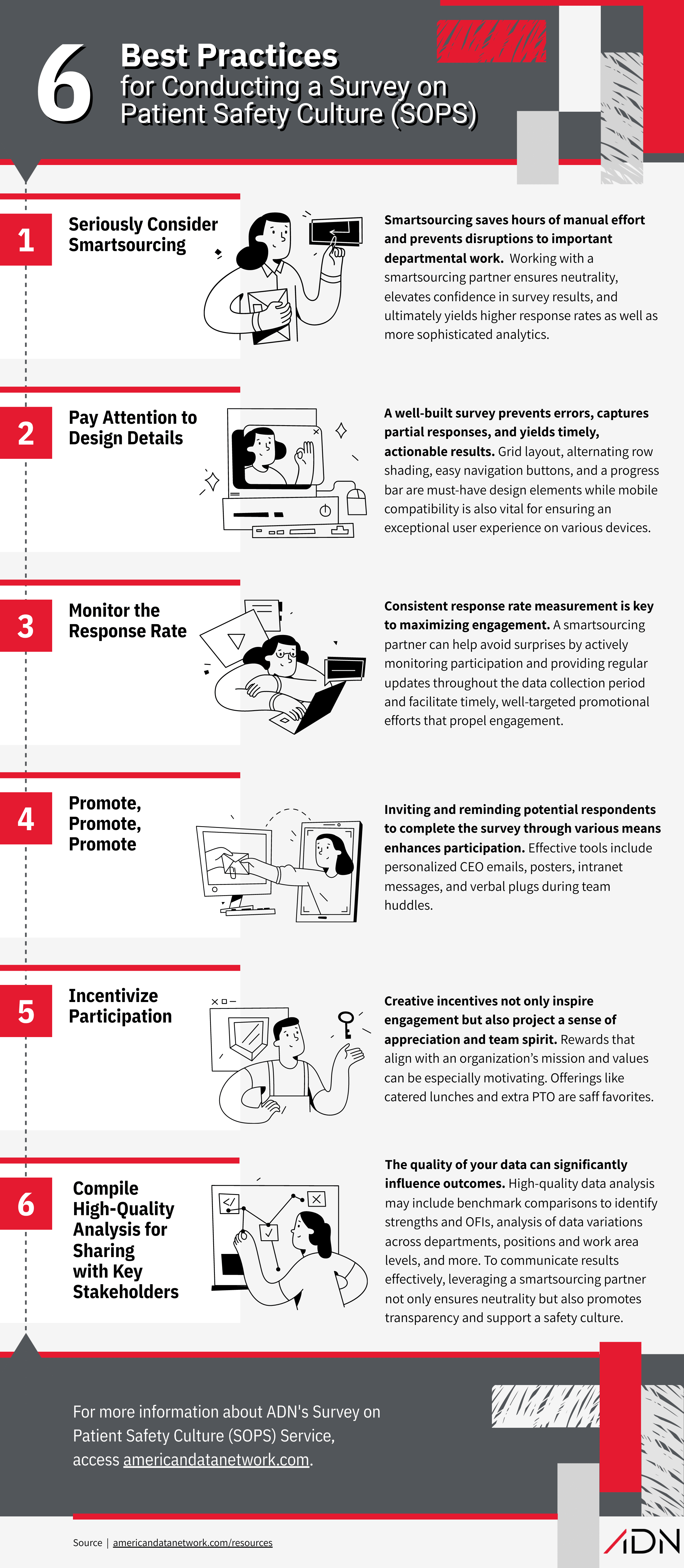 AHRQ culture of safety survey infographic