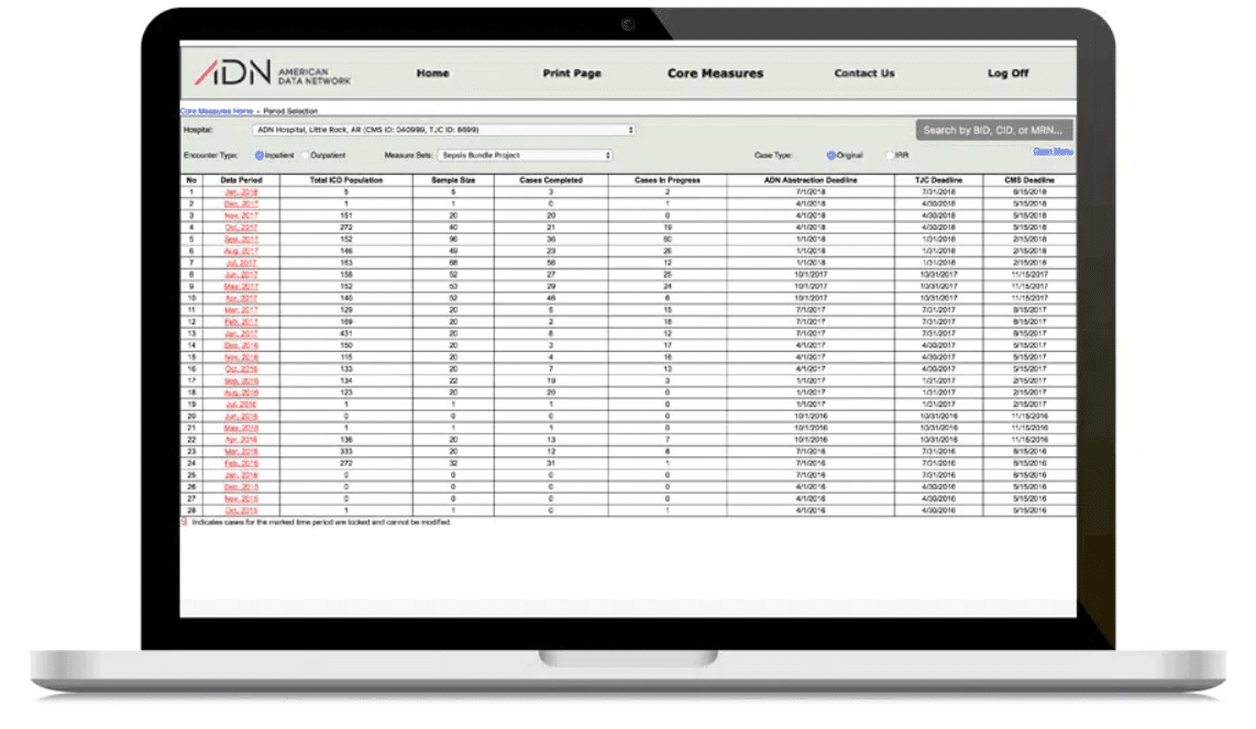 Core Measures Application data sheets displayed on a laptop computer