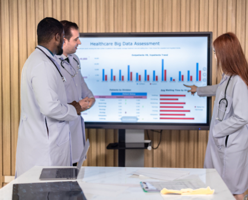 Team of doctors discussing a patient safety dashboard