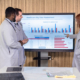 Team of doctors discussing a patient safety dashboard