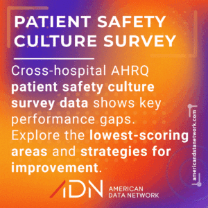 Patient Safety Culture Survey Trends