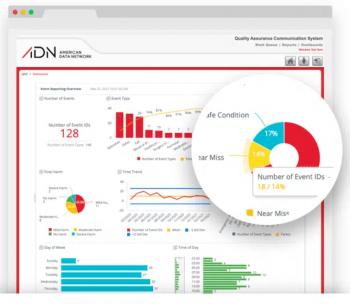 Interactive Patient Safety Dashboard